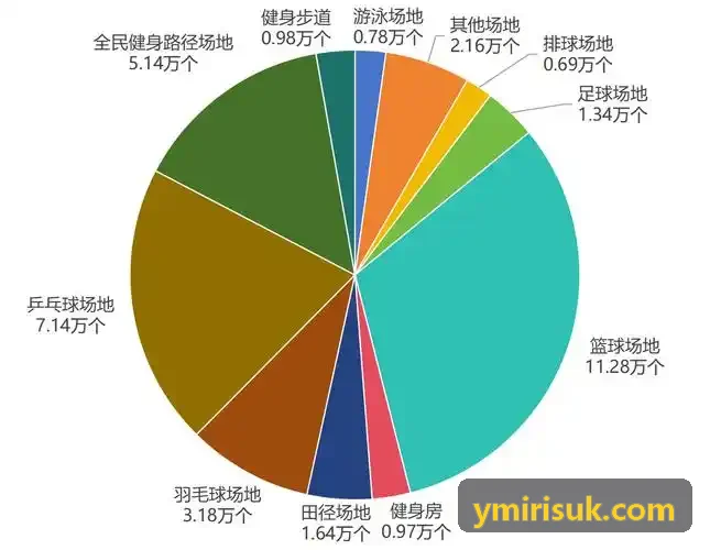 MK体育 · 智能运动 · 专业赛事平台中考改革解析配图