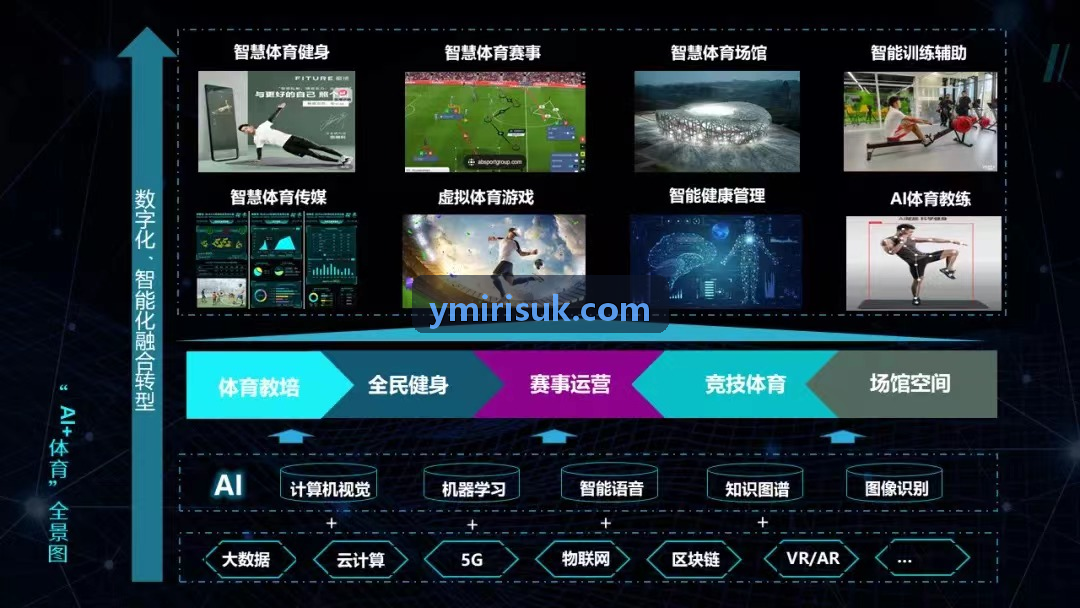 MK体育 · 智能运动 · 专业赛事平台运动负荷安全管理论文